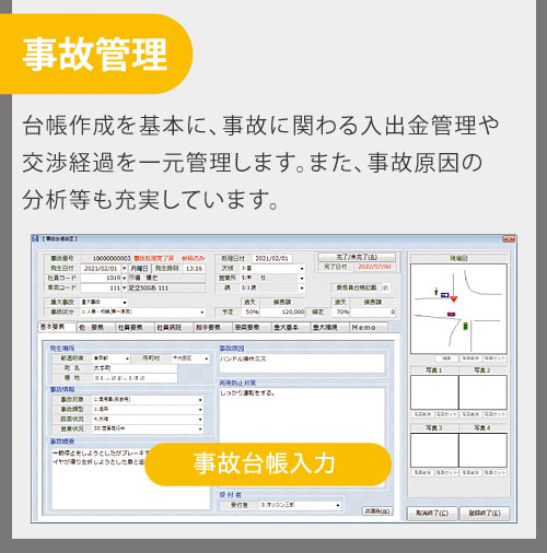 事故管理
