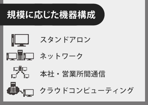 規模に応じた機器構成