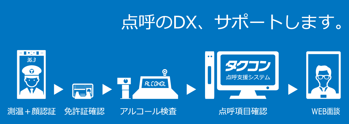 点呼のDX、サポートします。 非接触式セルフ検温・顔認証機器 販売開始 システム連携によりコロナ対策と点呼業務・労務管理の高度化を提案