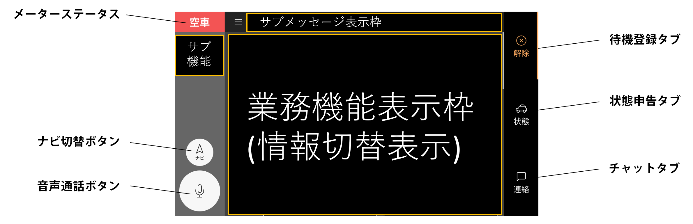 テレハイみちびき画面